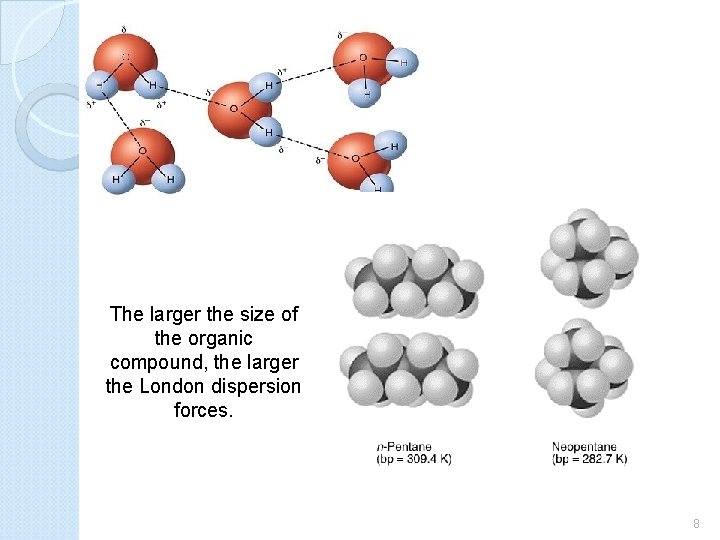 The larger the size of the organic compound, the larger the London dispersion forces.