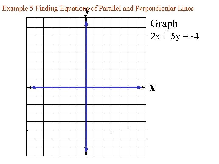 y Example 5 Finding Equations of Parallel and Perpendicular Lines Graph 2 x +