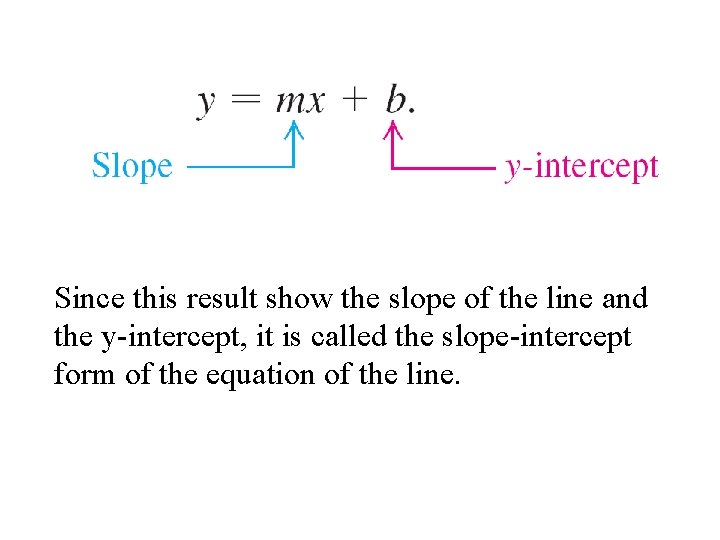 Since this result show the slope of the line and the y-intercept, it is