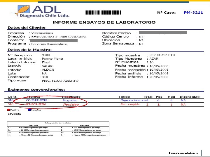 © 2011 Atlantium Technologies Ltd. 