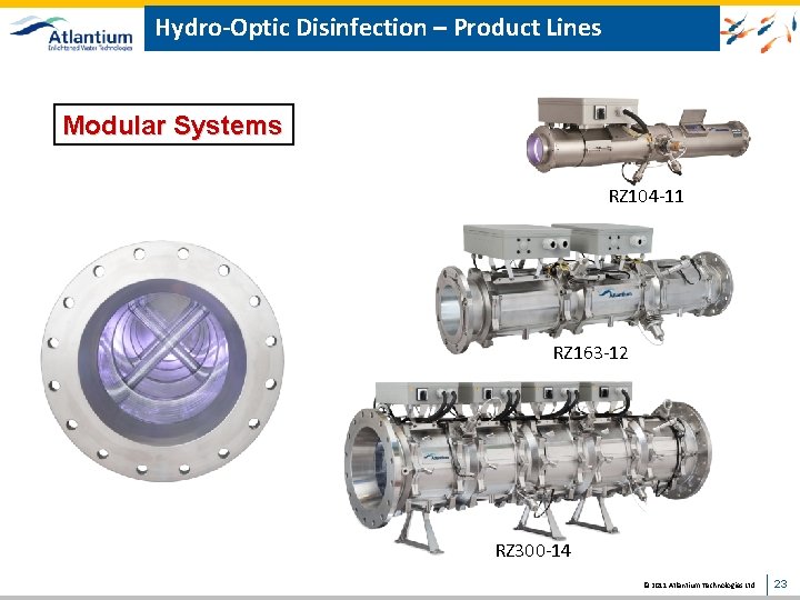 Hydro-Optic Disinfection – Product Lines Modular Systems RZ 104 -11 RZ 163 -12 RZ
