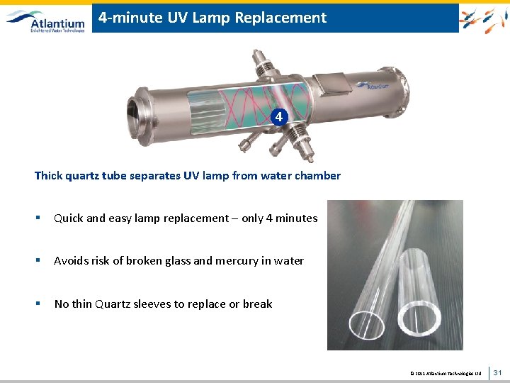 4 -minute UV Lamp Replacement 1. Fiber-Optic and Hydraulic principles 4 applied to UV