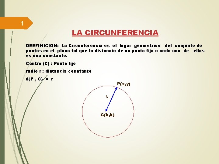 1 LA CIRCUNFERENCIA DEEFINICION: La Circunferencia es el lugar geométrico del conjunto de puntos