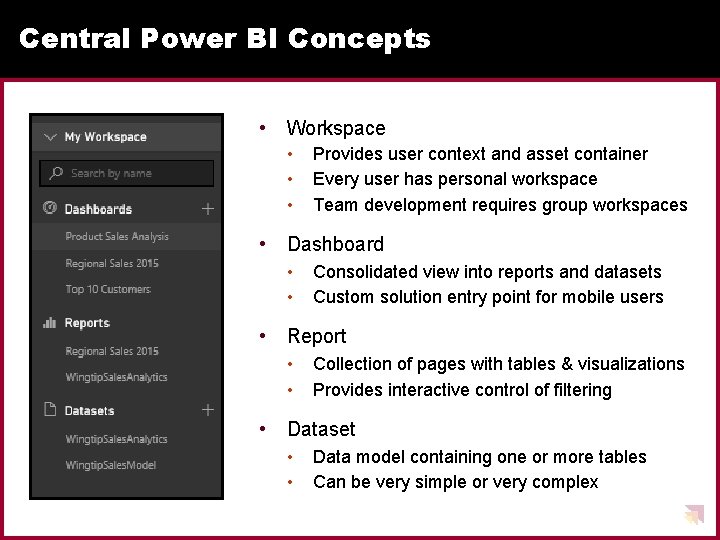 Central Power BI Concepts • Workspace • • • Provides user context and asset