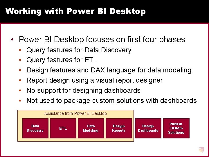 Working with Power BI Desktop • Power BI Desktop focuses on first four phases