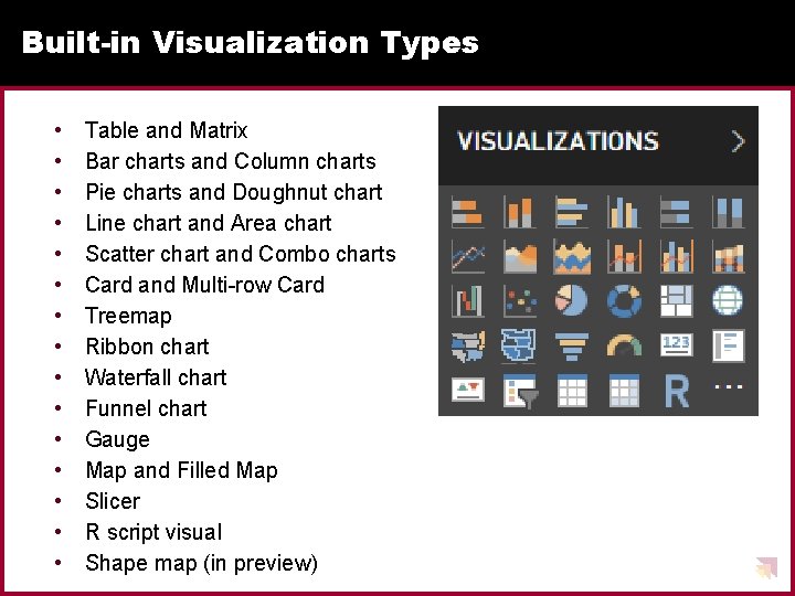 Built-in Visualization Types • • • • Table and Matrix Bar charts and Column