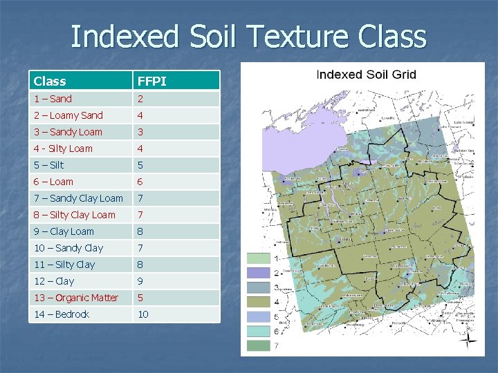 Indexed Soil Texture Class FFPI 1 – Sand 2 2 – Loamy Sand 4