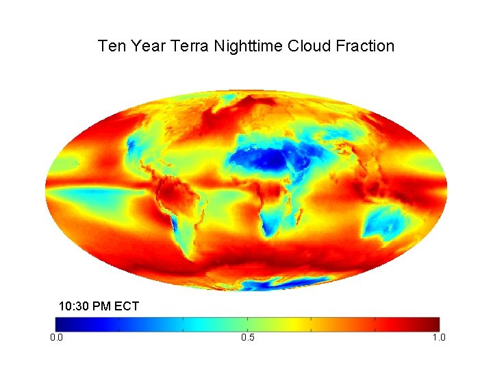 Ten Year Terra Nighttime Cloud Fraction 10: 30 PM ECT 0. 0 0. 5