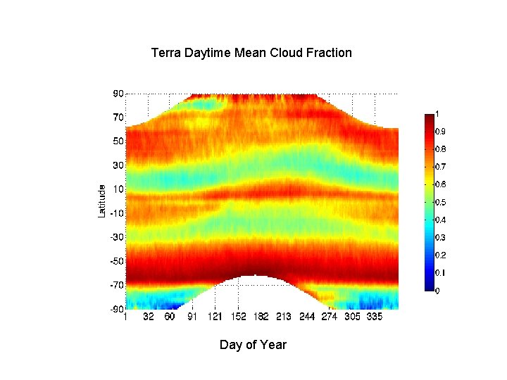 Terra Daytime Mean Cloud Fraction Day of Year 