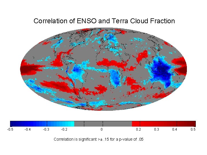 Correlation of ENSO and Terra Cloud Fraction -0. 5 -0. 4 -0. 3 -0.