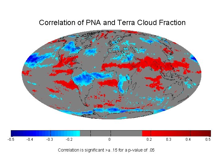 Correlation of PNA and Terra Cloud Fraction -0. 5 -0. 4 -0. 3 -0.