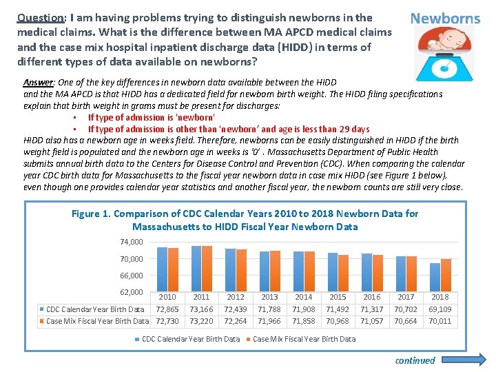 Question: I am having problems trying to distinguish newborns in the medical claims. What Question: I am having problems trying to distinguish newborns in the medical claims. What