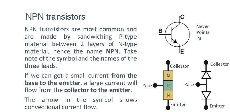 NPN transistors are most common and are made by sandwiching P-type material between 2
