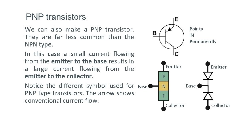 PNP transistors We can also make a PNP transistor. They are far less common