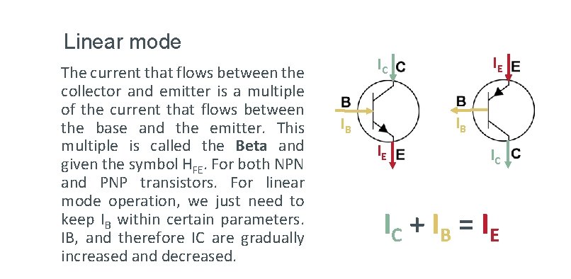 Linear mode The current that flows between the collector and emitter is a multiple