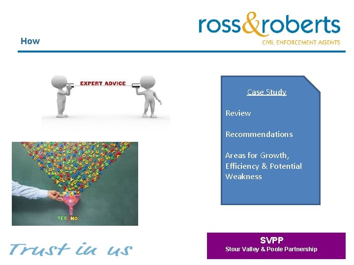 How Case Study Review Recommendations Areas for Growth, Efficiency & Potential Weakness SVPP Stour