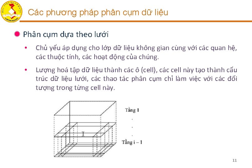 Các phương pháp phân cụm dữ liệu ® Phân cụm dựa theo lưới •