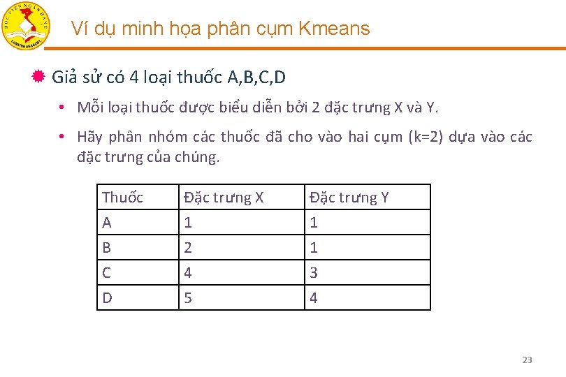 Ví dụ minh họa phân cụm Kmeans ® Giả sử có 4 loại thuốc