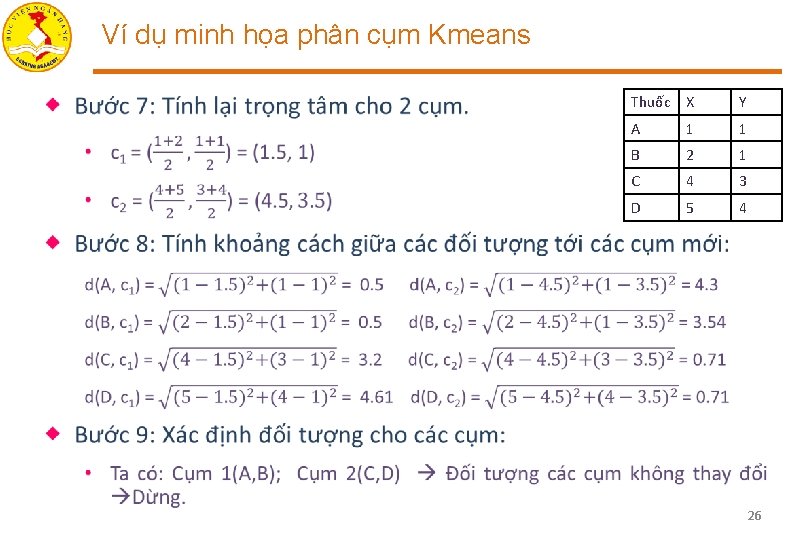 Ví dụ minh họa phân cụm Kmeans • Thuốc X Y A 1 1