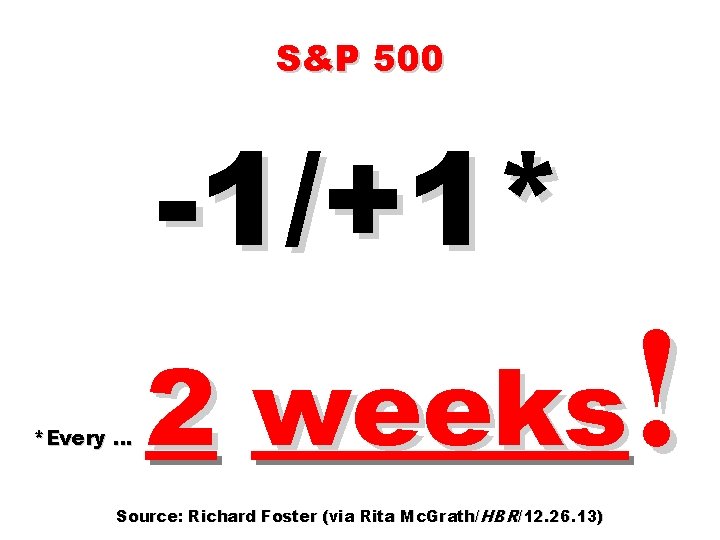 S&P 500 -1/+1* *Every … ! 2 weeks Source: Richard Foster (via Rita Mc.