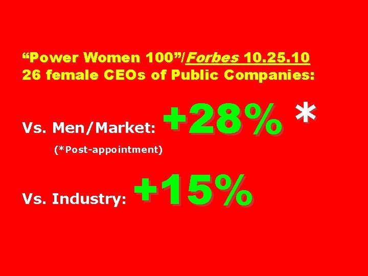 “Power Women 100”/Forbes 10. 25. 10 26 female CEOs of Public Companies: Vs. Men/Market: