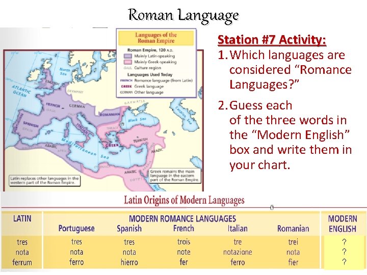 Roman Language Station #7 Activity: 1. Which languages are considered “Romance Languages? ” 2.