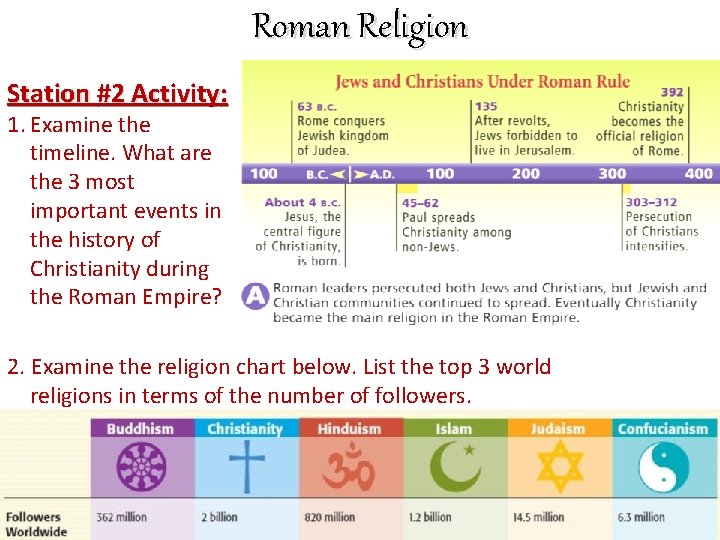 Roman Religion Station #2 Activity: 1. Examine the timeline. What are the 3 most