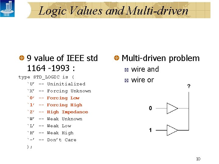 Logic Values and Multi-driven 9 value of IEEE std 1164 -1993 : type STD_LOGIC