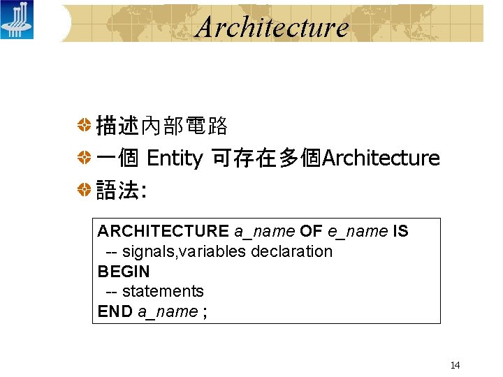 Architecture 描述內部電路 一個 Entity 可存在多個Architecture 語法: ARCHITECTURE a_name OF e_name IS -- signals, variables
