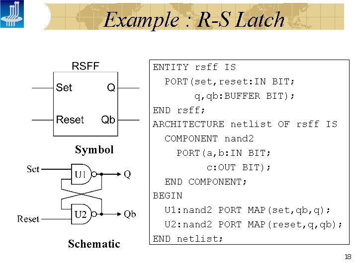 Example : R-S Latch Symbol Schematic ENTITY rsff IS PORT(set, reset: IN BIT; q,