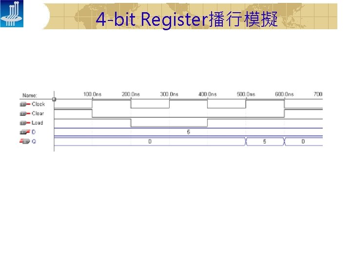 4 -bit Register播行模擬 