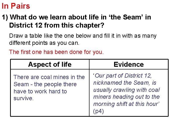 In Pairs 1) What do we learn about life in ‘the Seam’ in District