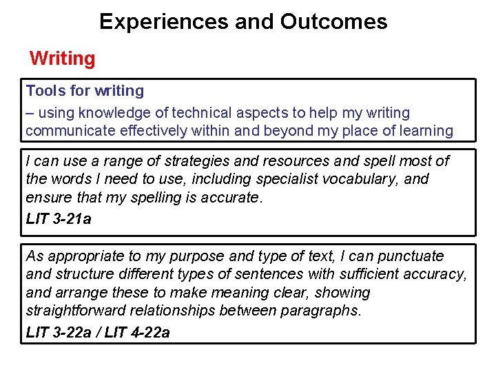 Experiences and Outcomes Writing Tools for writing – using knowledge of technical aspects to