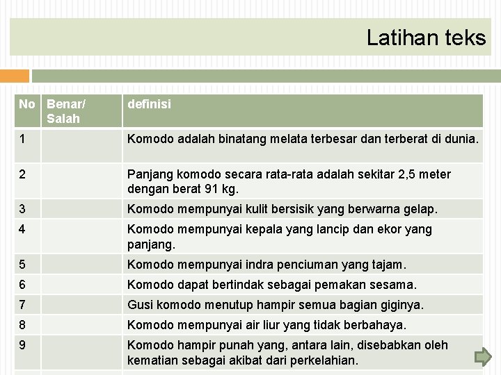 Latihan teks No Benar/ Salah definisi 1 Komodo adalah binatang melata terbesar dan terberat