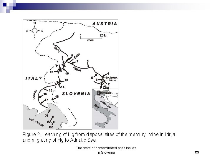 Figure 2. Leaching of Hg from disposal sites of the mercury mine in Idrija