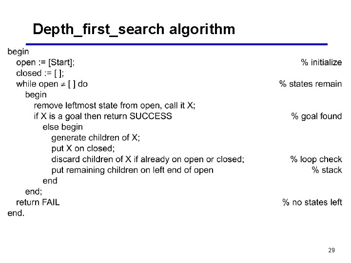 Depth_first_search algorithm 29 