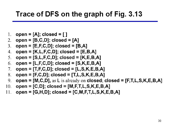 Trace of DFS on the graph of Fig. 3. 13 30 