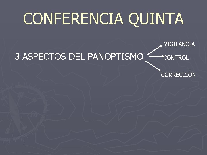 CONFERENCIA QUINTA VIGILANCIA 3 ASPECTOS DEL PANOPTISMO CONTROL CORRECCIÓN 