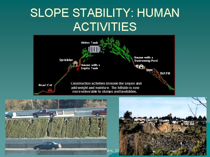 SLOPE STABILITY: HUMAN ACTIVITIES (c) Vicki Drake, 2010 44 