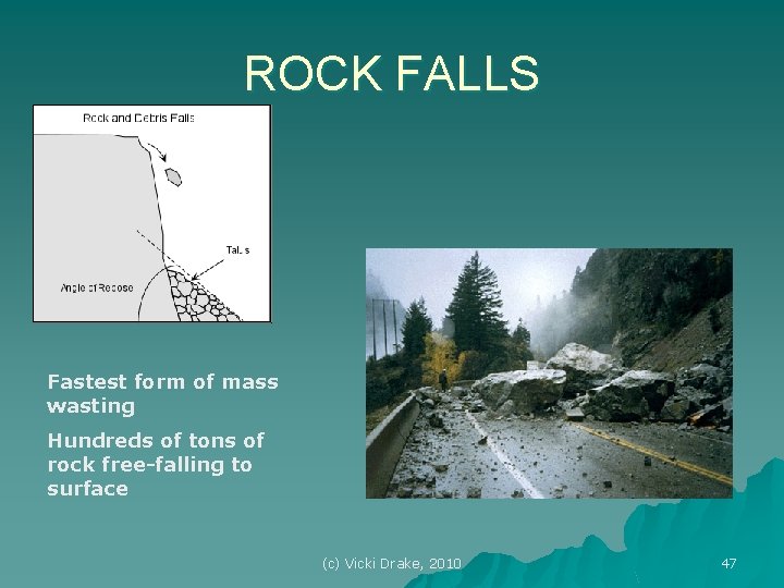 ROCK FALLS Fastest form of mass wasting Hundreds of tons of rock free-falling to