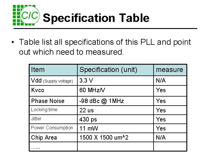 Specification Table • Table list all specifications of this PLL and point out which