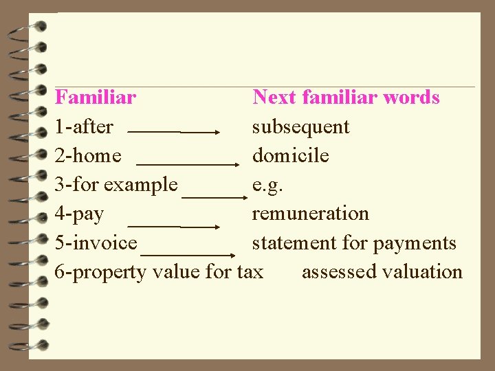 Familiar Next familiar words 1 -after subsequent 2 -home domicile 3 -for example e.