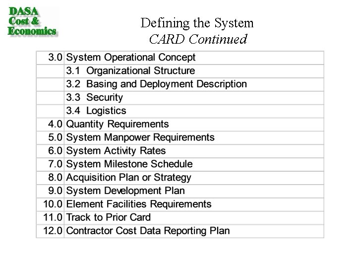 Defining the System CARD Continued 