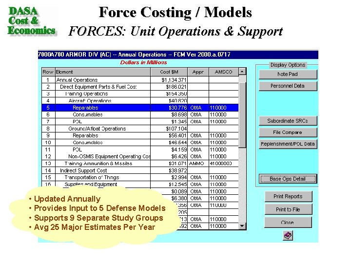 Force Costing / Models FORCES: Unit Operations & Support • Updated Annually • Provides