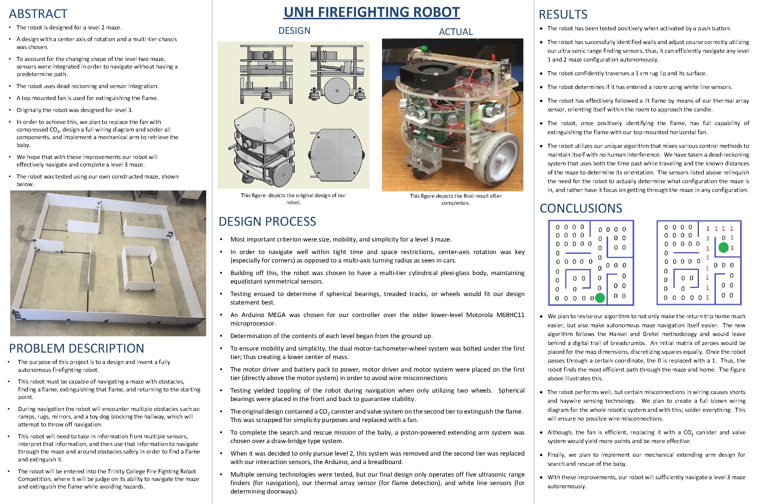 UNH FIREFIGHTING ROBOT ABSTRACT • The robot is designed for a level 2 maze.