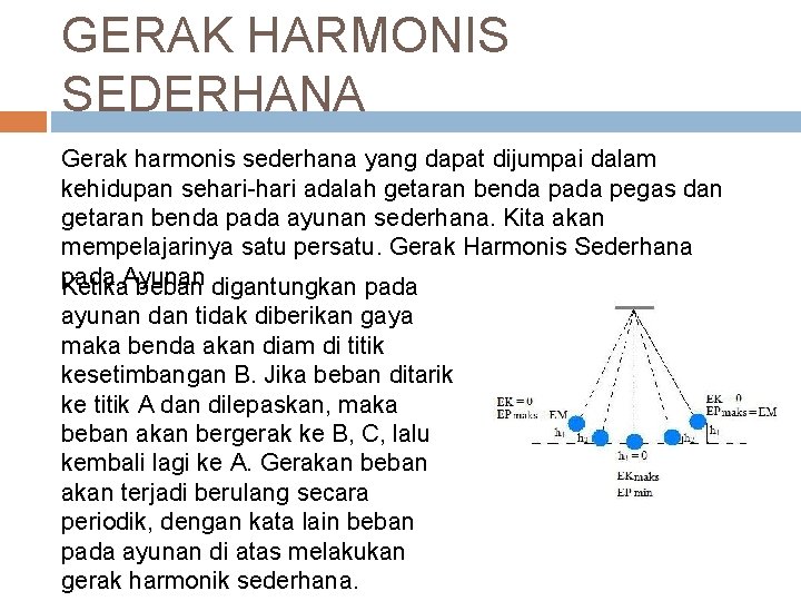 GERAK HARMONIS SEDERHANA Gerak harmonis sederhana yang dapat dijumpai dalam kehidupan sehari-hari adalah getaran