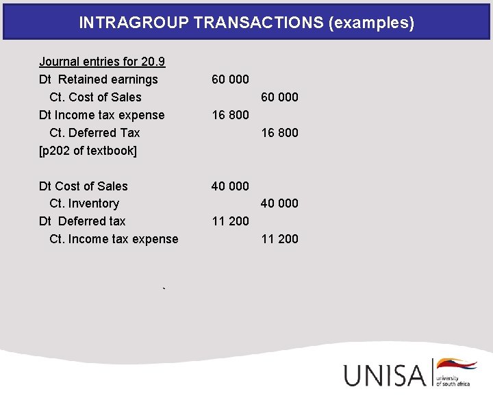 INTRAGROUP TRANSACTIONS (examples) Journal entries for 20. 9 Dt Retained earnings Ct. Cost of