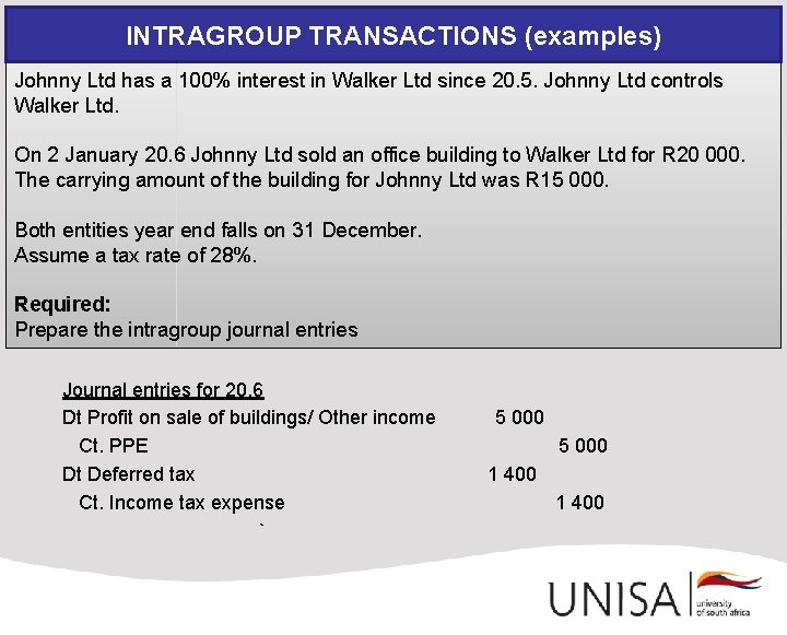 INTRAGROUP TRANSACTIONS (examples) Johnny Ltd has a 100% interest in Walker Ltd since 20.