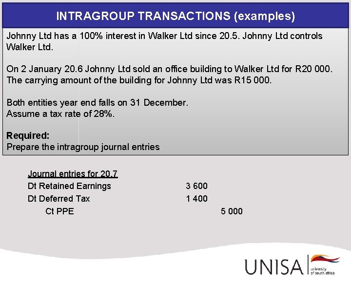 INTRAGROUP TRANSACTIONS (examples) Johnny Ltd has a 100% interest in Walker Ltd since 20.