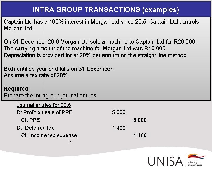 INTRA GROUP TRANSACTIONS (examples) Captain Ltd has a 100% interest in Morgan Ltd since